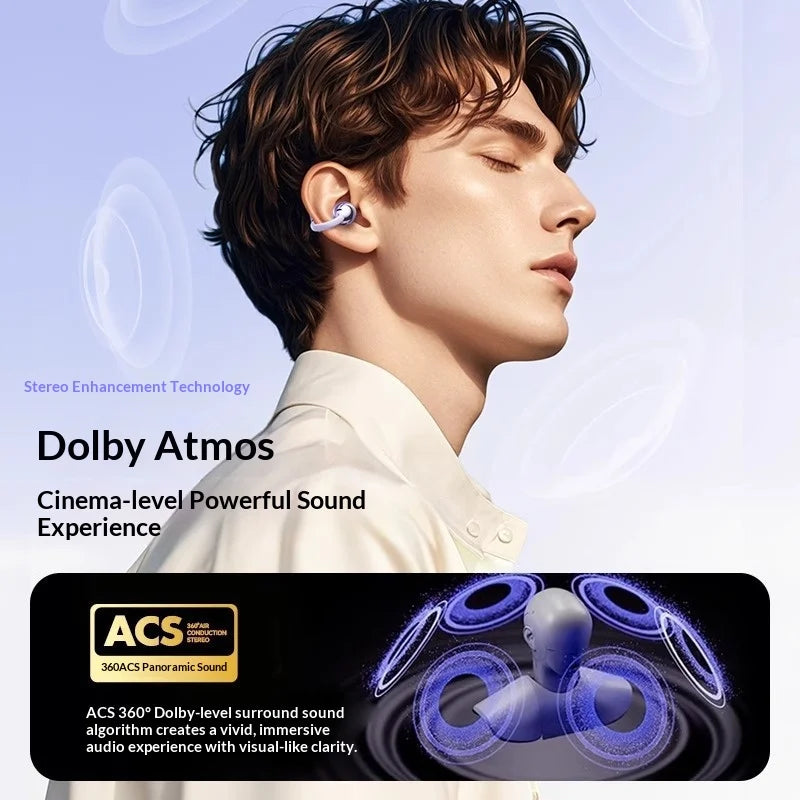 Premium Wireless Bluetooth Earbuds Clip-on Earphones Sound Quality Long Battery Life Perfect for Sports Headphones With Mic