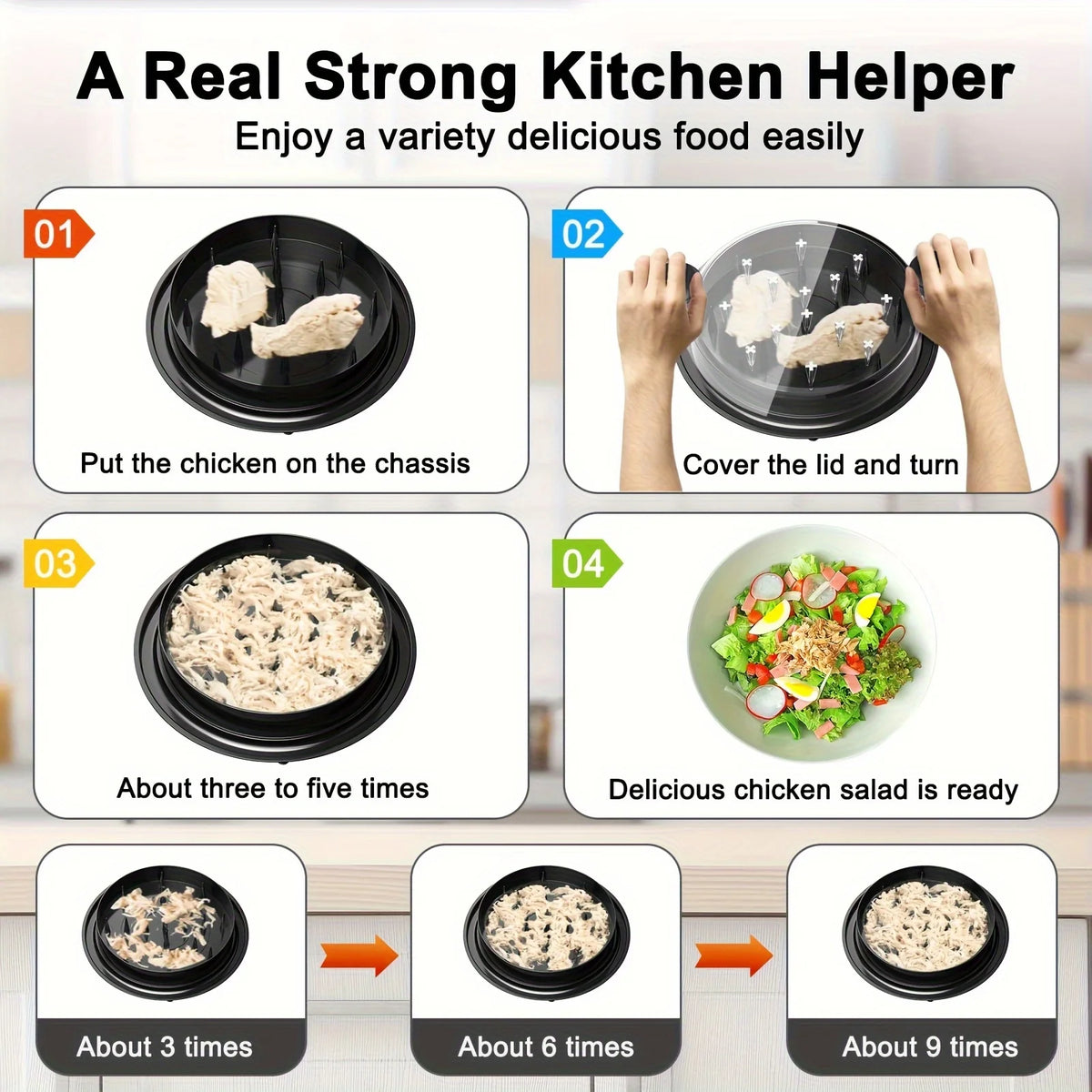 Meat Shredder Rotating Hand Twist, Heavy Duty Chicken Pork Shredder Tool, Stainless Steel Dishwasher Safe Kitchen Gadget